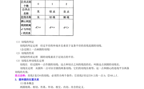 中考总复习：圆的有关概念、性质与圆有关的位置关系--知识讲解（基础）_中考全科复习资料_北京四中绝密资料02中考数学总复习
