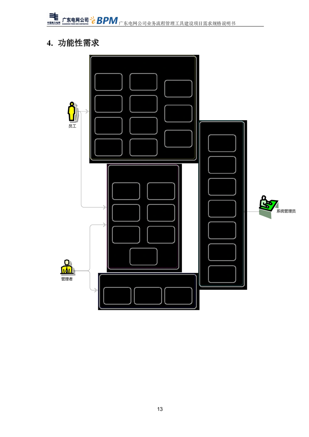 XX电网公司流程管理工具建设项目_需求规格说明书V0.5_436套软件开发需求文档_VD516-软件开发需求文档_10各类系统软件开发需求_更新内容