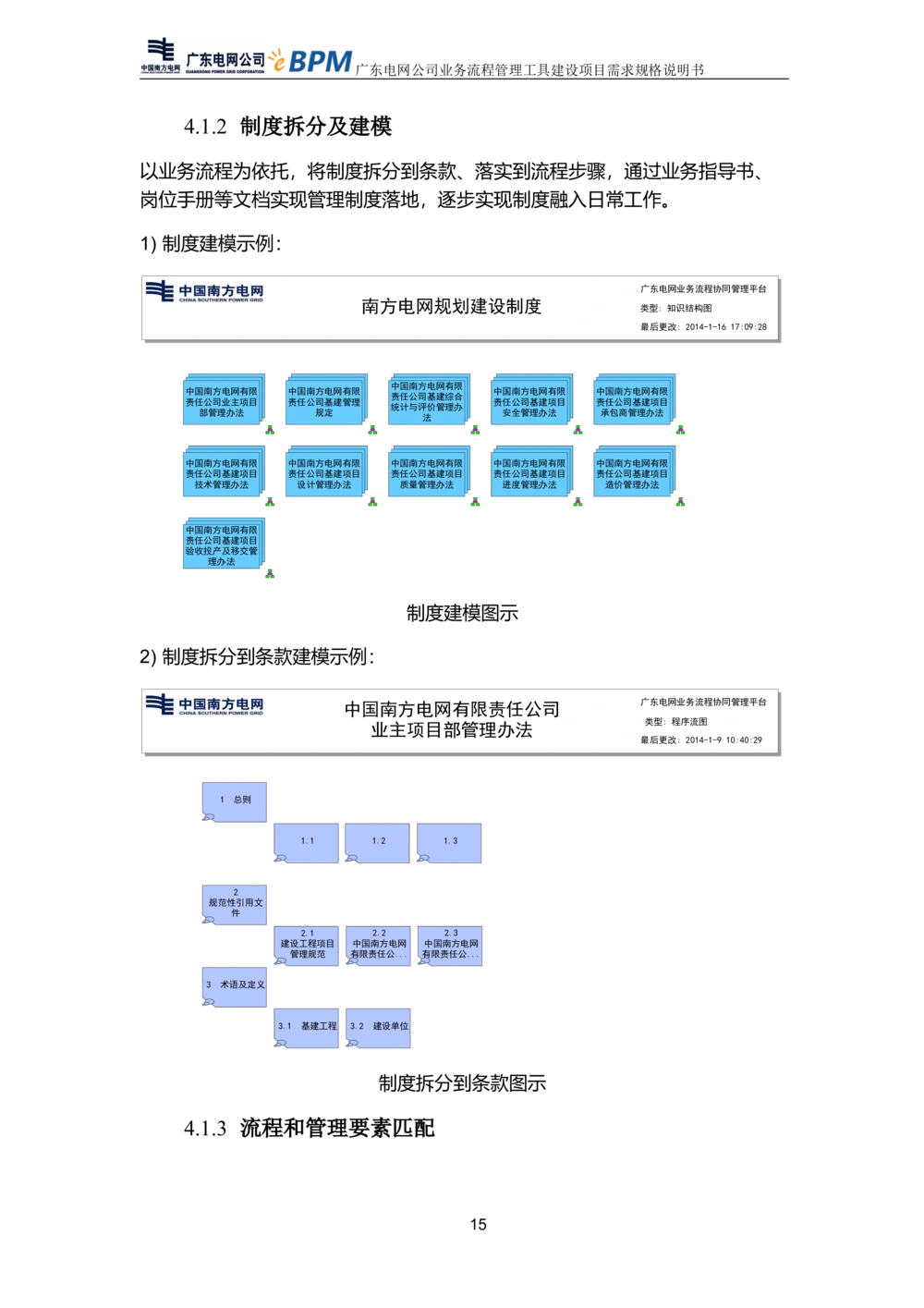 XX电网公司流程管理工具建设项目_需求规格说明书V0.5_436套软件开发需求文档_VD516-软件开发需求文档_10各类系统软件开发需求_更新内容