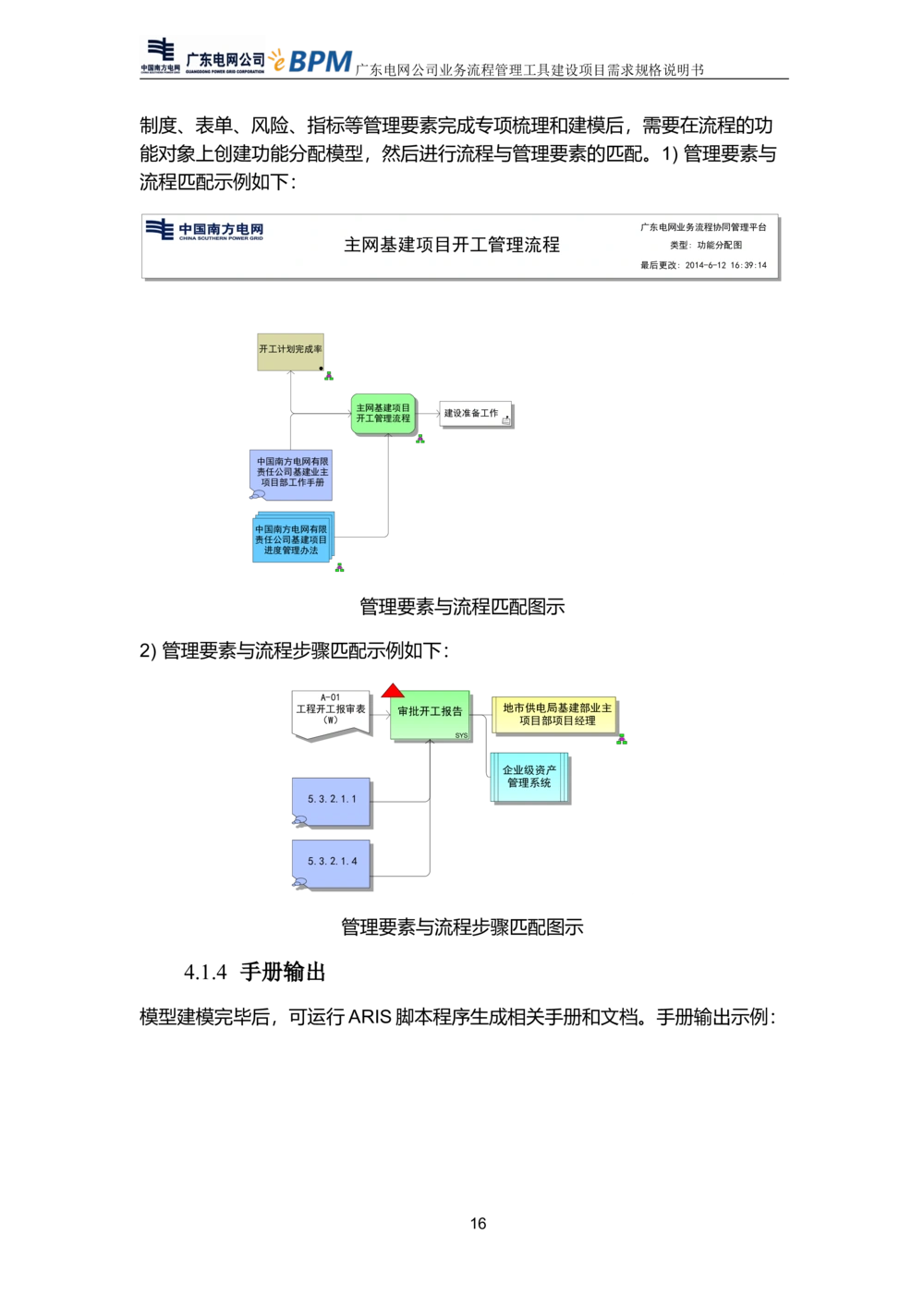 XX电网公司流程管理工具建设项目_需求规格说明书V0.5_436套软件开发需求文档_VD516-软件开发需求文档_10各类系统软件开发需求_更新内容