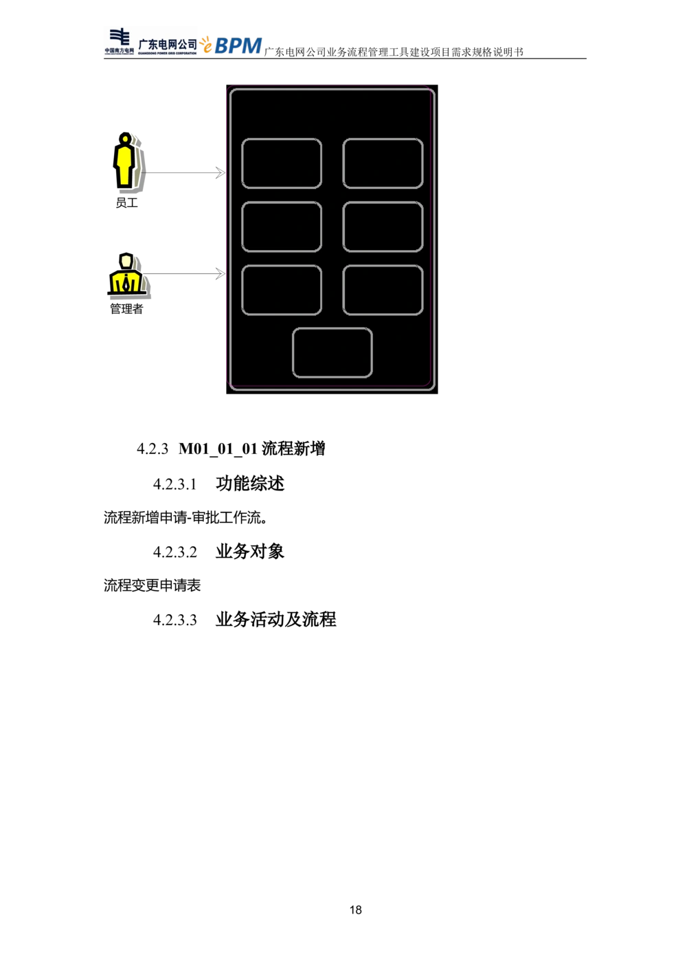 XX电网公司流程管理工具建设项目_需求规格说明书V0.5_436套软件开发需求文档_VD516-软件开发需求文档_10各类系统软件开发需求_更新内容