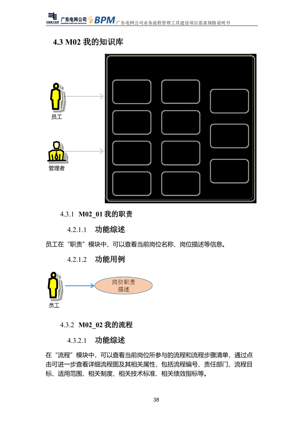 XX电网公司流程管理工具建设项目_需求规格说明书V0.5_436套软件开发需求文档_VD516-软件开发需求文档_10各类系统软件开发需求_更新内容