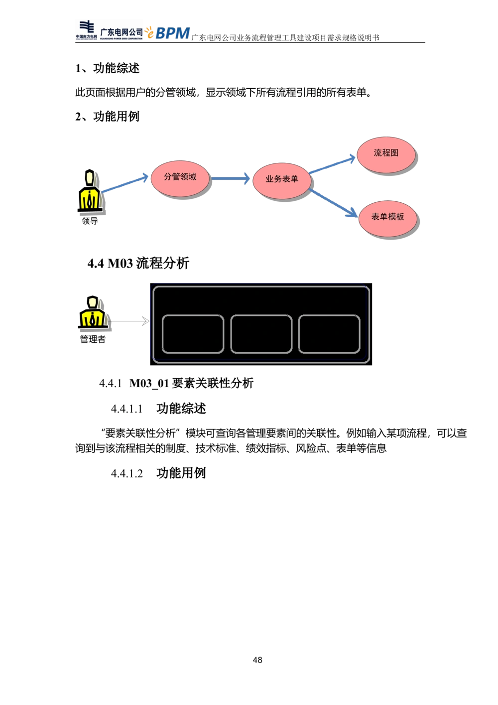 XX电网公司流程管理工具建设项目_需求规格说明书V0.5_436套软件开发需求文档_VD516-软件开发需求文档_10各类系统软件开发需求_更新内容