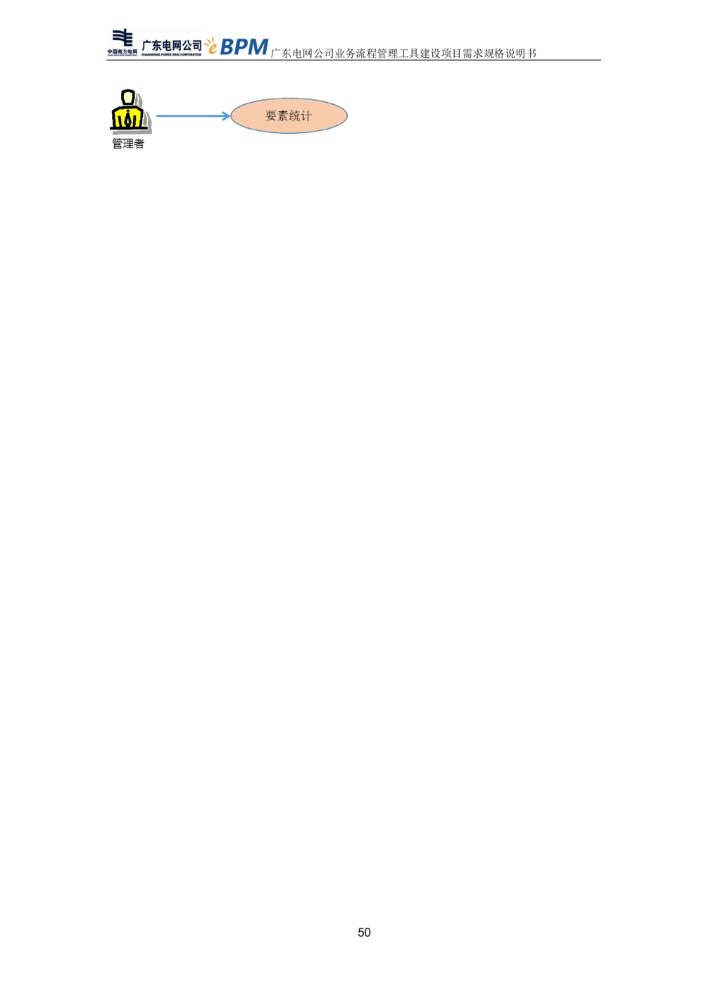 XX电网公司流程管理工具建设项目_需求规格说明书V0.5_436套软件开发需求文档_VD516-软件开发需求文档_10各类系统软件开发需求_更新内容