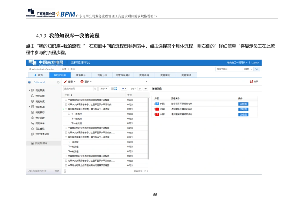 XX电网公司流程管理工具建设项目_需求规格说明书V0.5_436套软件开发需求文档_VD516-软件开发需求文档_10各类系统软件开发需求_更新内容