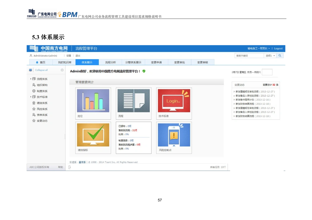 XX电网公司流程管理工具建设项目_需求规格说明书V0.5_436套软件开发需求文档_VD516-软件开发需求文档_10各类系统软件开发需求_更新内容