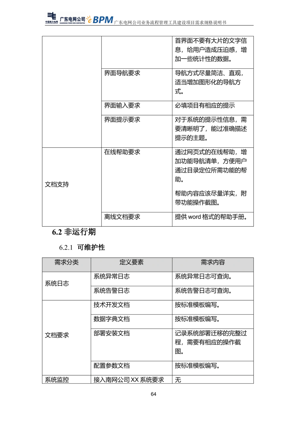 XX电网公司流程管理工具建设项目_需求规格说明书V0.5_436套软件开发需求文档_VD516-软件开发需求文档_10各类系统软件开发需求_更新内容