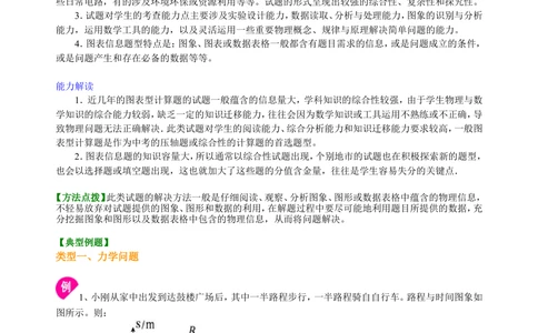 中考冲刺：图表信息专题（提高）知识讲解_中考全科复习资料_北京四中绝密资料04中考物理总复习_45中考冲刺：图表信息专题（提高）