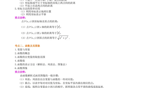 中考总复习：函数综合--知识讲解（提高）_中考全科复习资料_北京四中绝密资料02中考数学总复习_20总复习：函数综合（提高）