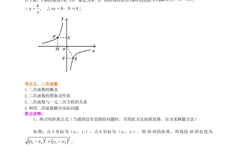 中考总复习：函数综合--知识讲解（提高）_中考全科复习资料_北京四中绝密资料02中考数学总复习_20总复习：函数综合（提高）