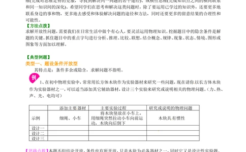 中考冲刺：开放性试题（基础）知识讲解_中考全科复习资料_北京四中绝密资料04中考物理总复习_52中考冲刺：开放性试题（基础）