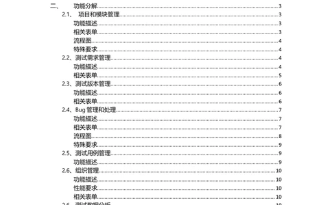 Bug管理工具需求文档_436套软件开发需求文档_VD516-软件开发需求文档_10各类系统软件开发需求_更新内容_产品需求文档案例（73份）