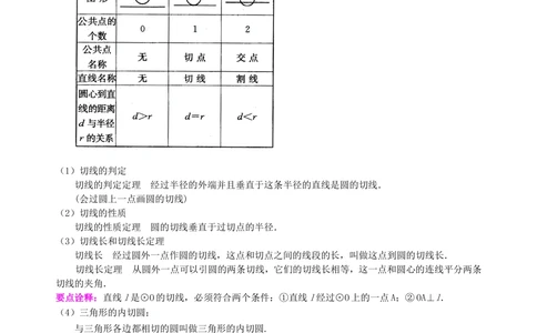 中考总复习：圆的有关概念、性质与圆有关的位置关系--知识讲解（提高）_中考全科复习资料_北京四中绝密资料02中考数学总复习