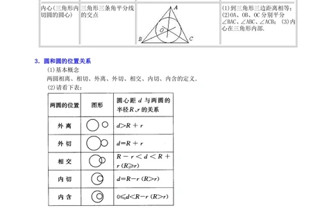 中考总复习：圆的有关概念、性质与圆有关的位置关系--知识讲解（提高）_中考全科复习资料_北京四中绝密资料02中考数学总复习