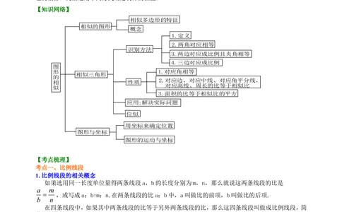 中考总复习：图形的相似--知识讲解（提高)_中考全科复习资料_北京四中绝密资料02中考数学总复习_38总复习：图形的相似（提高）