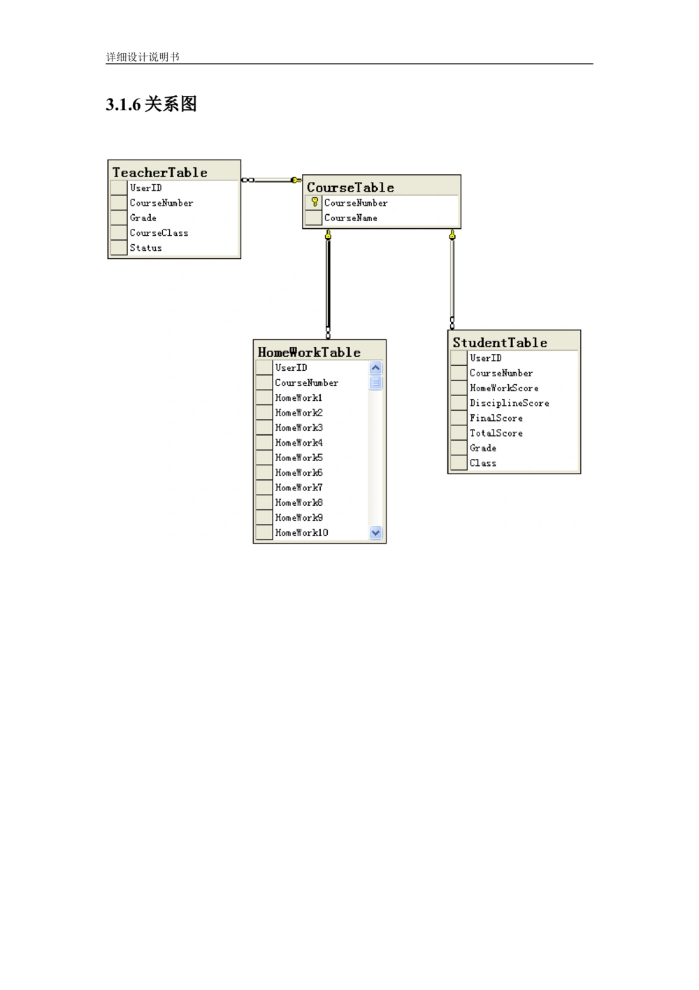 一个软件工程设计示例3.详细设计说明书_436套软件开发需求文档_VD516-软件开发需求文档_03软件设计说明书（23份）