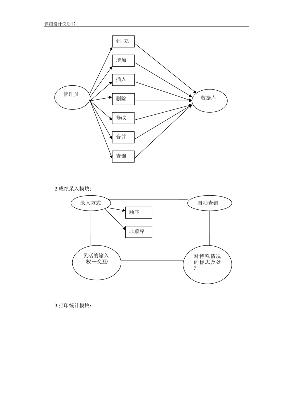 一个软件工程设计示例3.详细设计说明书_436套软件开发需求文档_VD516-软件开发需求文档_03软件设计说明书（23份）