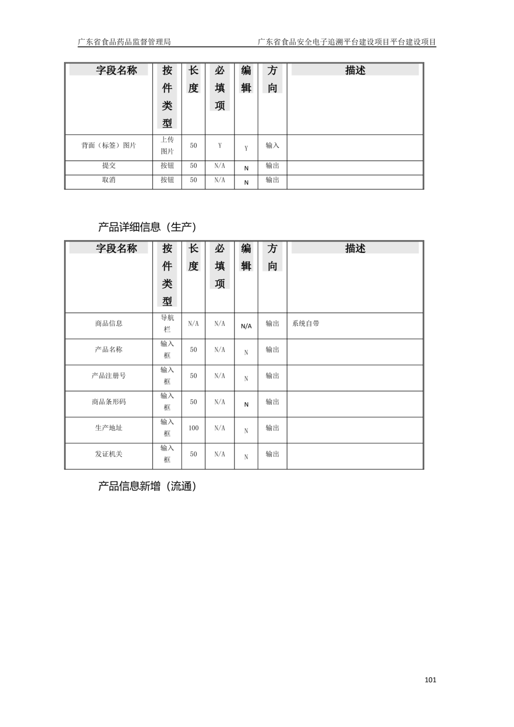 XX省食品安全电子追溯平台-需求规格说明书_436套软件开发需求文档_VD516-软件开发需求文档_10各类系统软件开发需求_更新内容