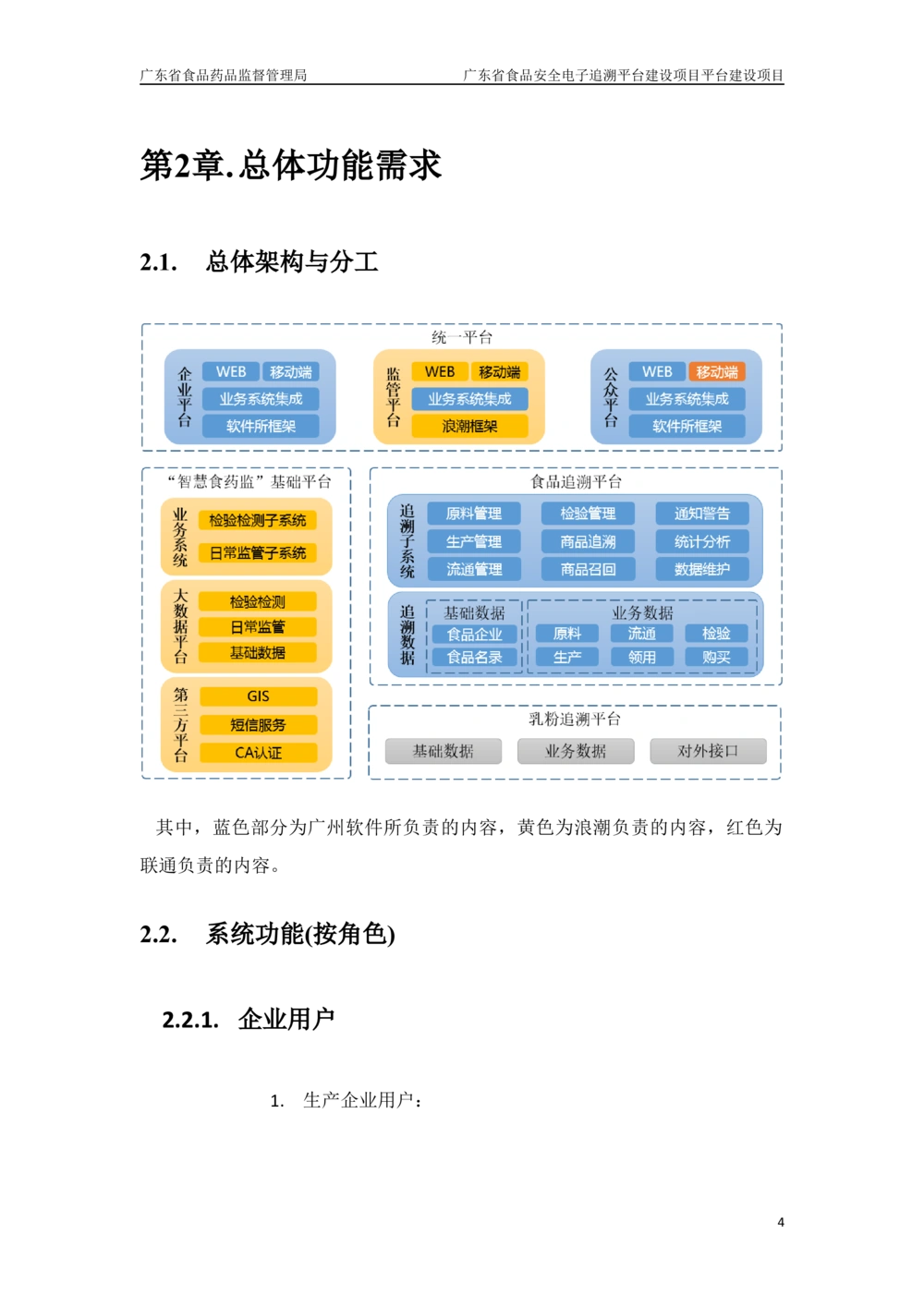 XX省食品安全电子追溯平台-需求规格说明书_436套软件开发需求文档_VD516-软件开发需求文档_10各类系统软件开发需求_更新内容