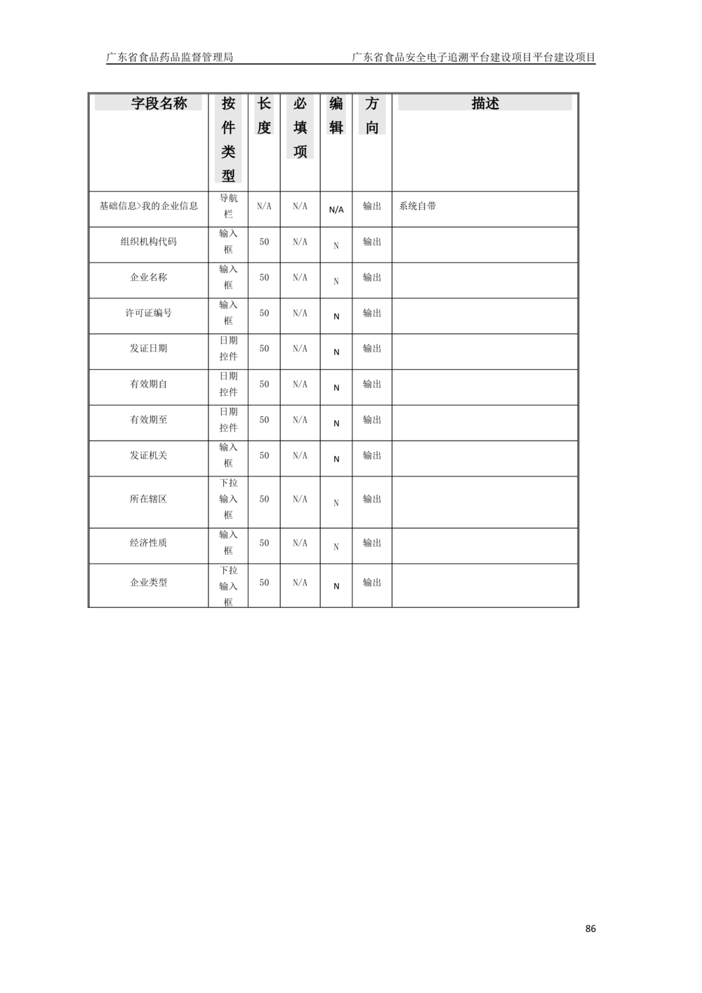 XX省食品安全电子追溯平台-需求规格说明书_436套软件开发需求文档_VD516-软件开发需求文档_10各类系统软件开发需求_更新内容