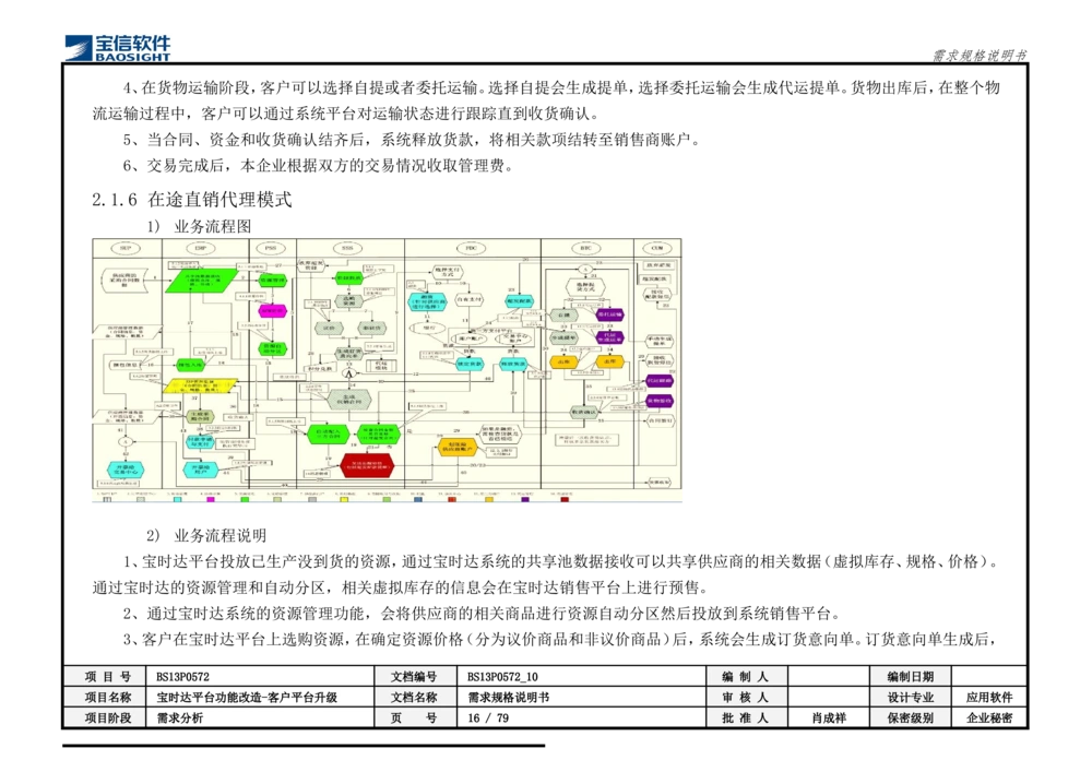 XX平台功能改造-客户平台升级_需求规格说明书_436套软件开发需求文档_VD516-软件开发需求文档_10各类系统软件开发需求_更新内容