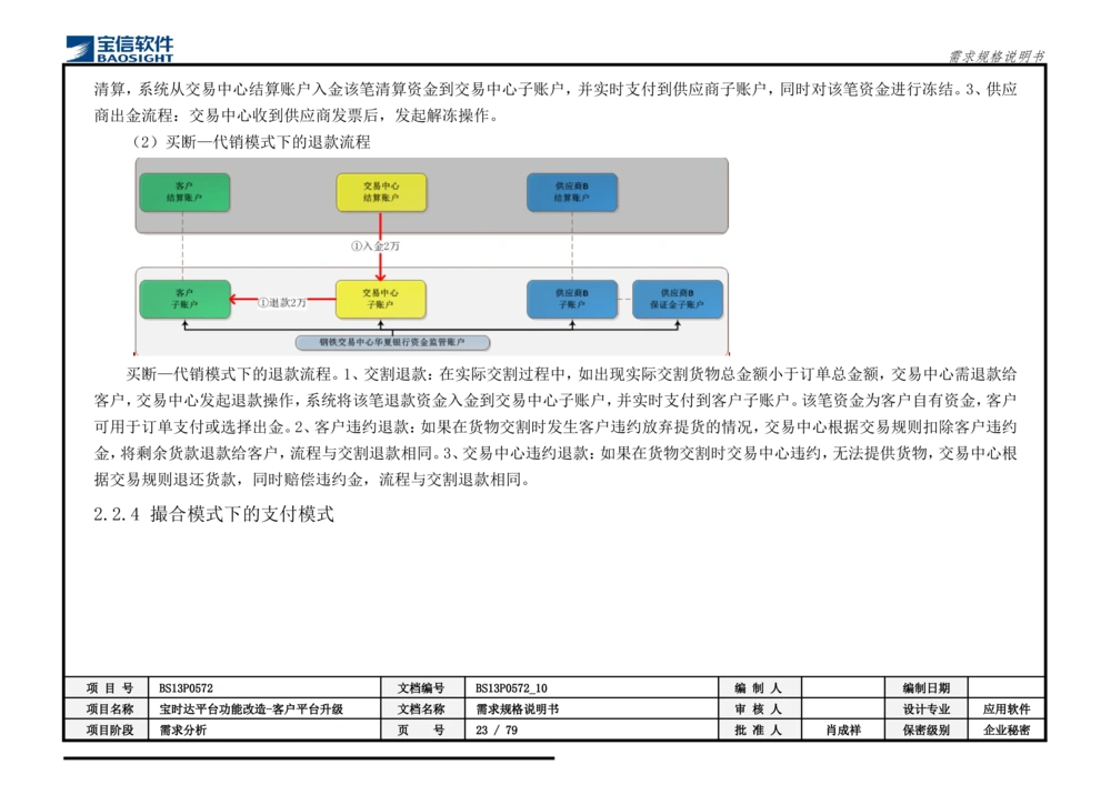 XX平台功能改造-客户平台升级_需求规格说明书_436套软件开发需求文档_VD516-软件开发需求文档_10各类系统软件开发需求_更新内容
