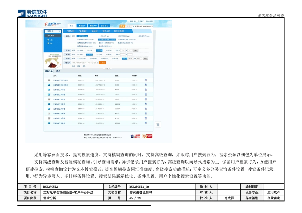 XX平台功能改造-客户平台升级_需求规格说明书_436套软件开发需求文档_VD516-软件开发需求文档_10各类系统软件开发需求_更新内容