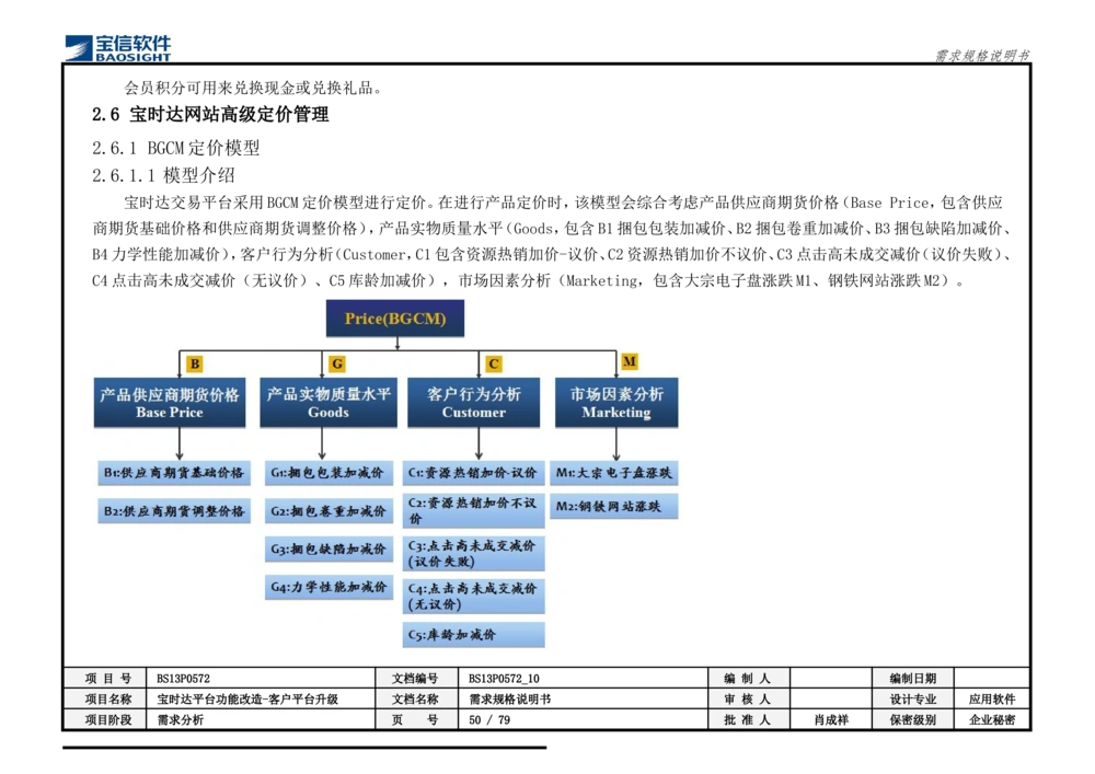 XX平台功能改造-客户平台升级_需求规格说明书_436套软件开发需求文档_VD516-软件开发需求文档_10各类系统软件开发需求_更新内容