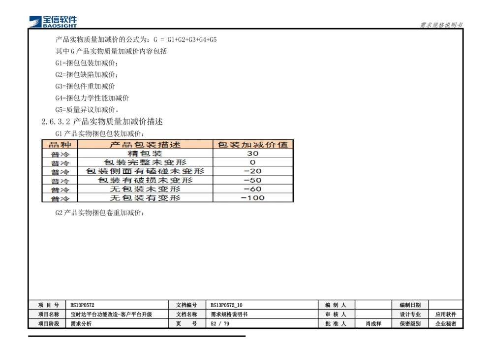 XX平台功能改造-客户平台升级_需求规格说明书_436套软件开发需求文档_VD516-软件开发需求文档_10各类系统软件开发需求_更新内容