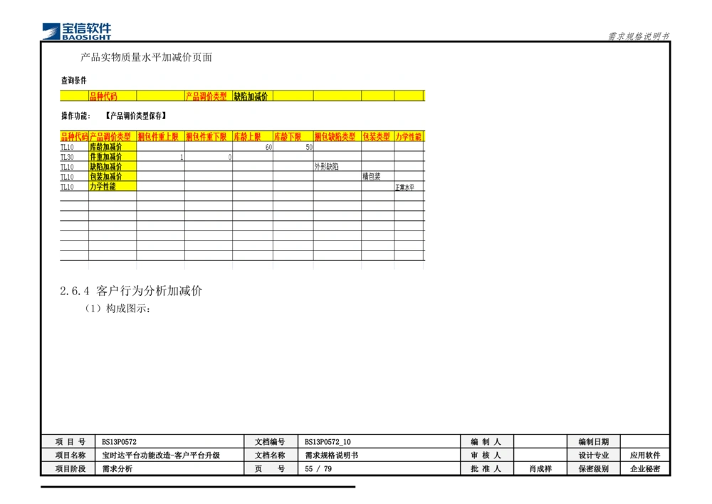 XX平台功能改造-客户平台升级_需求规格说明书_436套软件开发需求文档_VD516-软件开发需求文档_10各类系统软件开发需求_更新内容