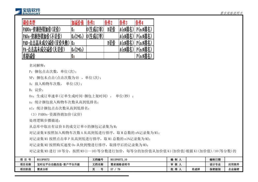 XX平台功能改造-客户平台升级_需求规格说明书_436套软件开发需求文档_VD516-软件开发需求文档_10各类系统软件开发需求_更新内容