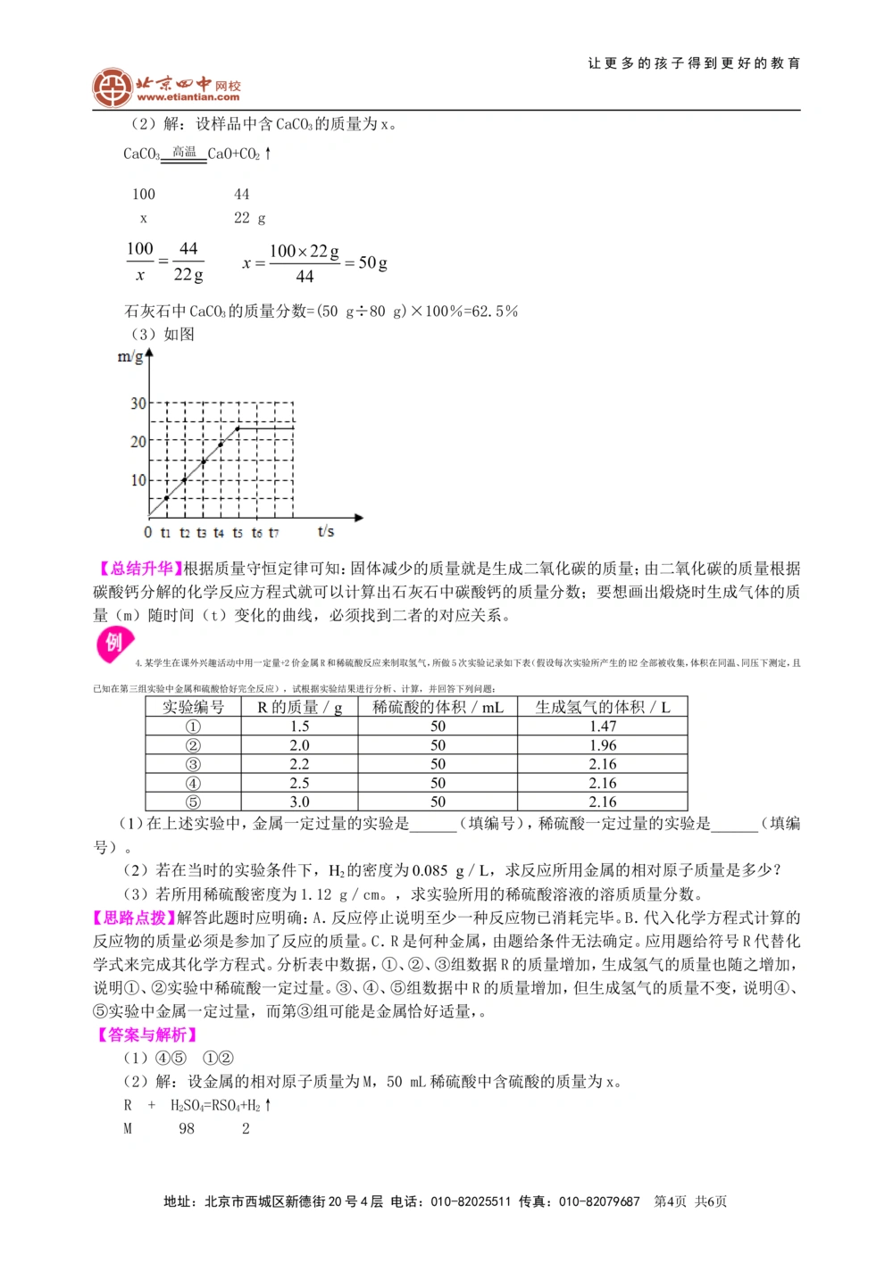 中考冲刺：化学图表题（提高）知识讲解_中考全科复习资料_北京四中绝密资料05中考化学总复习_56中考冲刺：化学图表题（提高）