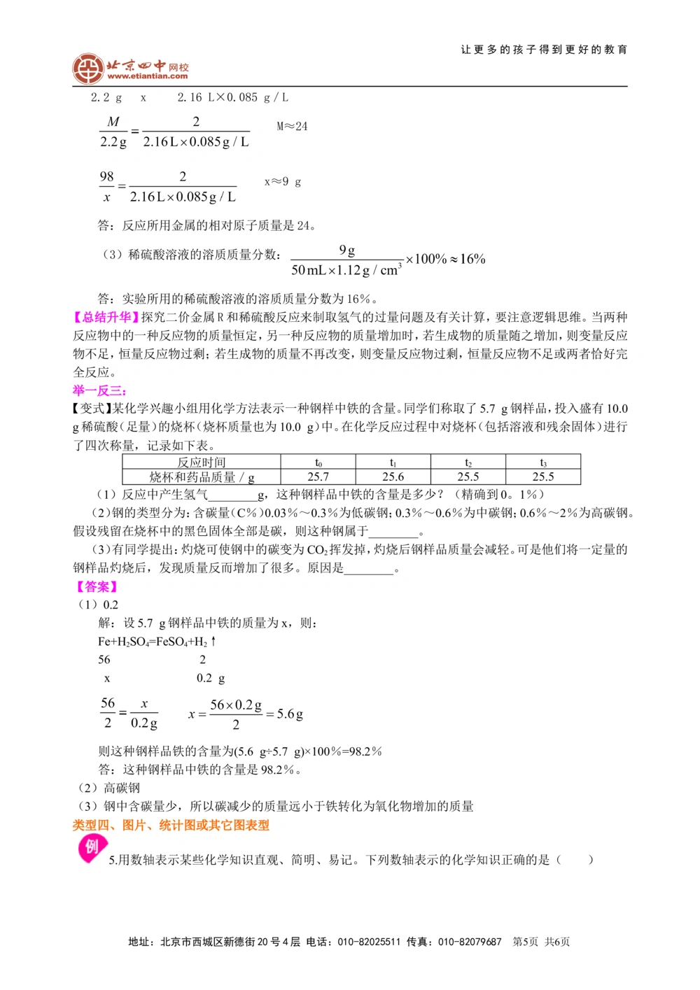 中考冲刺：化学图表题（提高）知识讲解_中考全科复习资料_北京四中绝密资料05中考化学总复习_56中考冲刺：化学图表题（提高）