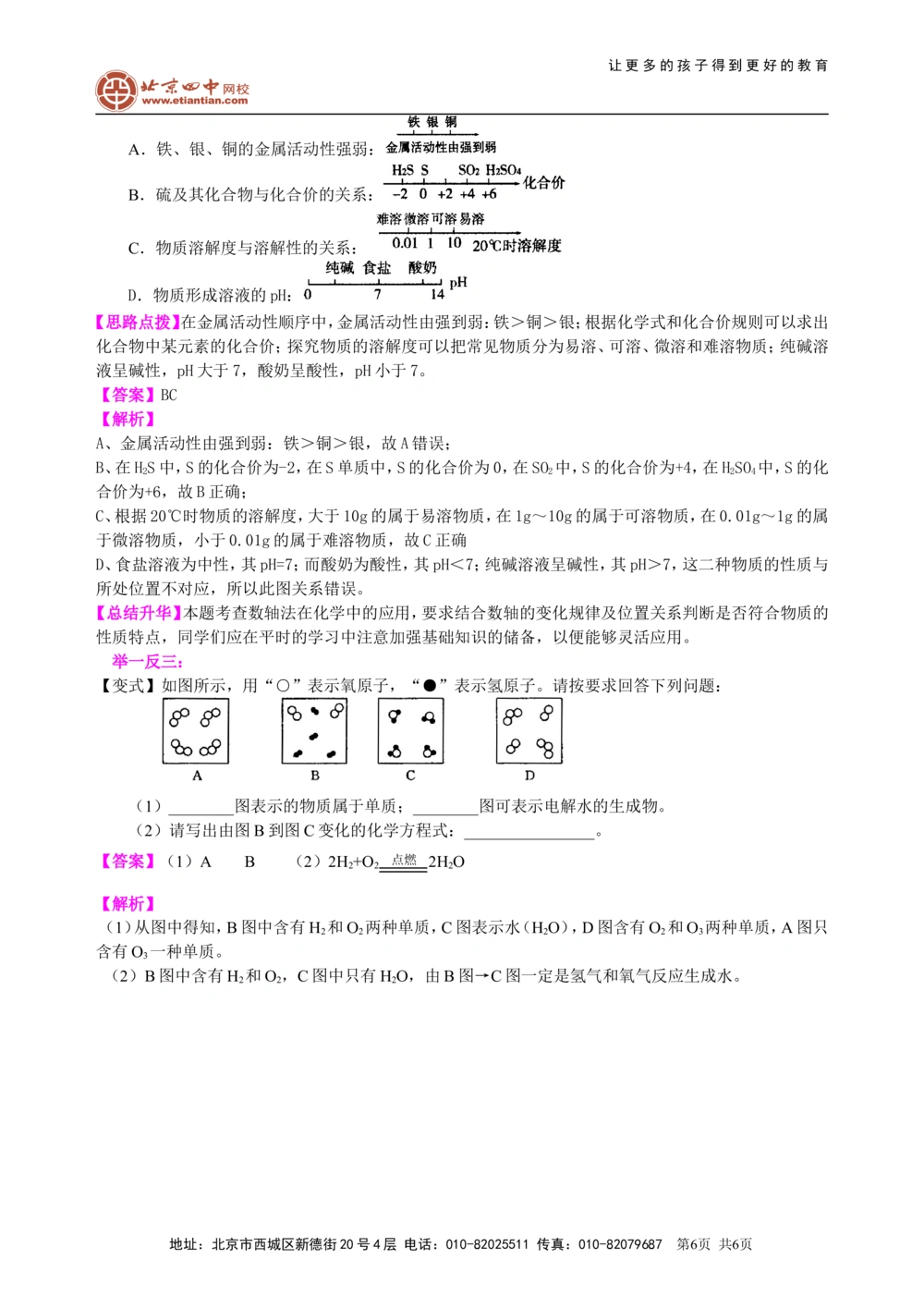 中考冲刺：化学图表题（提高）知识讲解_中考全科复习资料_北京四中绝密资料05中考化学总复习_56中考冲刺：化学图表题（提高）