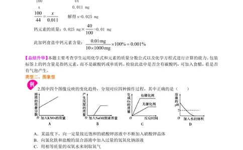 中考冲刺：化学图表题（提高）知识讲解_中考全科复习资料_北京四中绝密资料05中考化学总复习_56中考冲刺：化学图表题（提高）