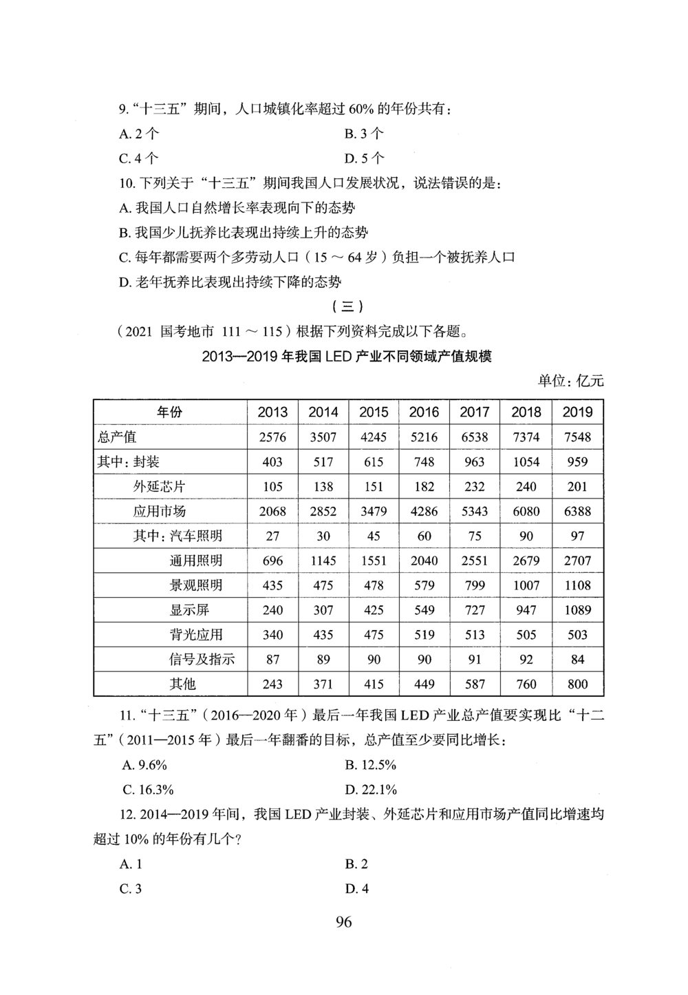 2026年资料分析_2026申论+行测_行测2026版行测5000题_2026年完整版_题目