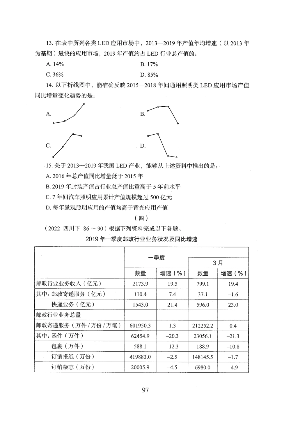 2026年资料分析_2026申论+行测_行测2026版行测5000题_2026年完整版_题目
