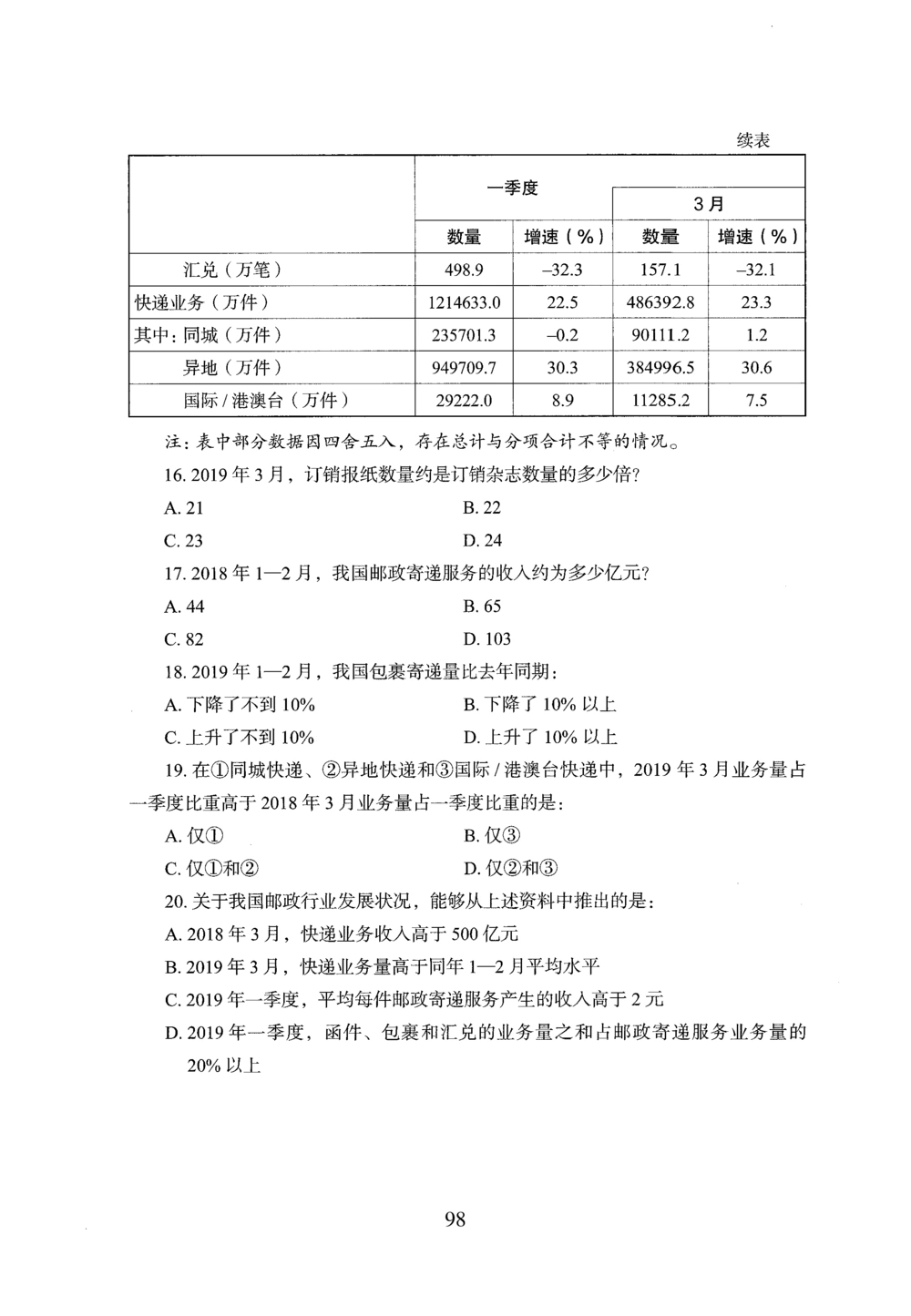 2026年资料分析_2026申论+行测_行测2026版行测5000题_2026年完整版_题目