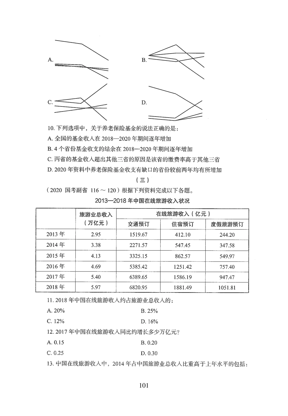 2026年资料分析_2026申论+行测_行测2026版行测5000题_2026年完整版_题目