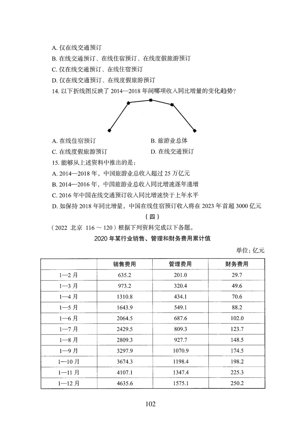 2026年资料分析_2026申论+行测_行测2026版行测5000题_2026年完整版_题目