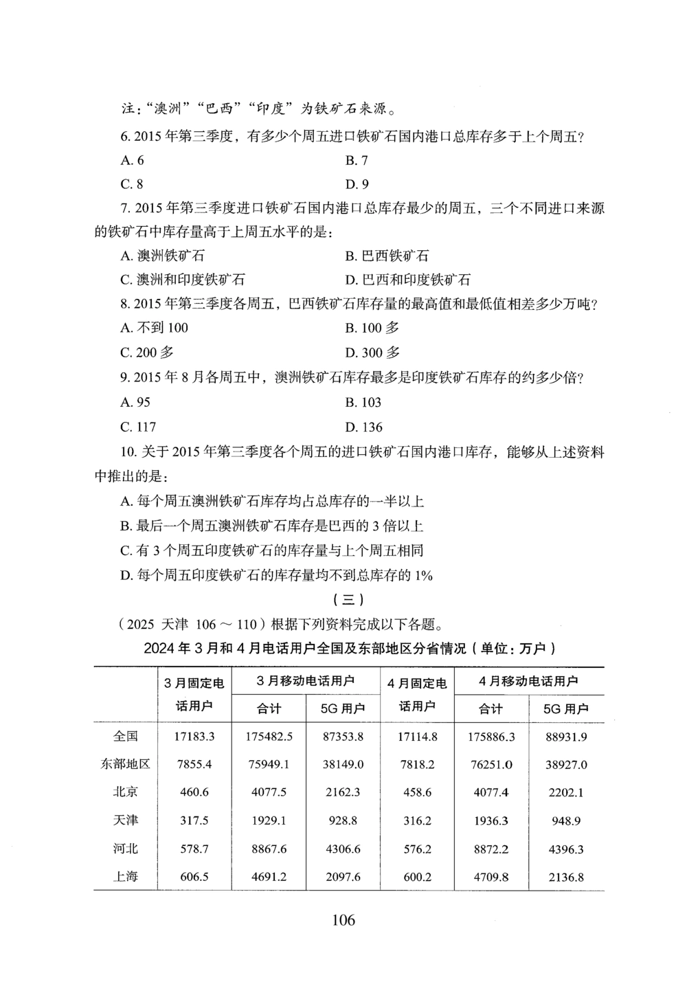 2026年资料分析_2026申论+行测_行测2026版行测5000题_2026年完整版_题目