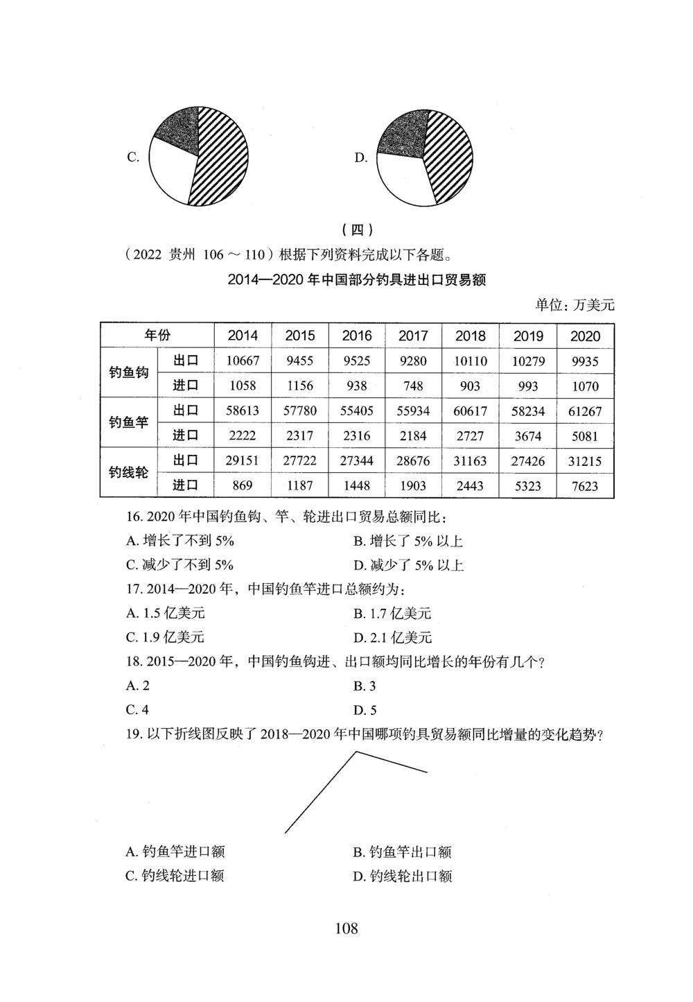2026年资料分析_2026申论+行测_行测2026版行测5000题_2026年完整版_题目