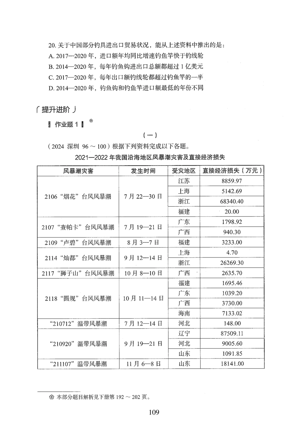 2026年资料分析_2026申论+行测_行测2026版行测5000题_2026年完整版_题目