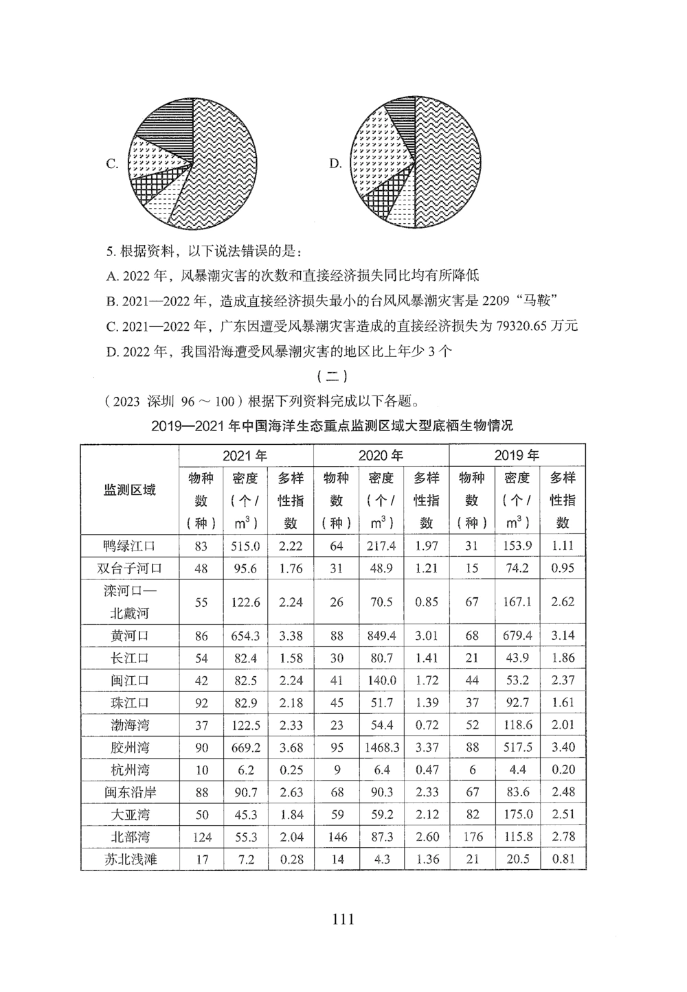 2026年资料分析_2026申论+行测_行测2026版行测5000题_2026年完整版_题目