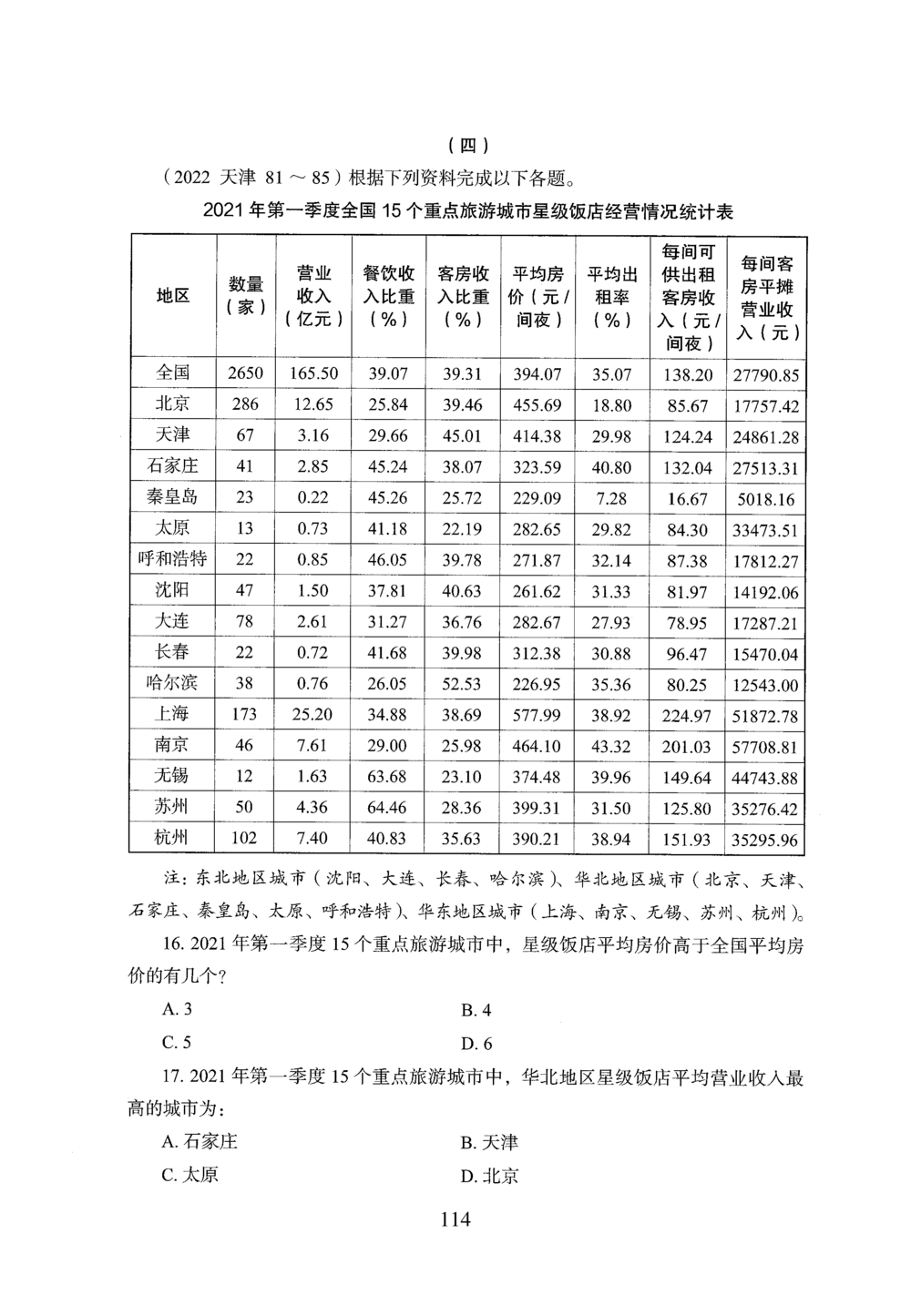 2026年资料分析_2026申论+行测_行测2026版行测5000题_2026年完整版_题目
