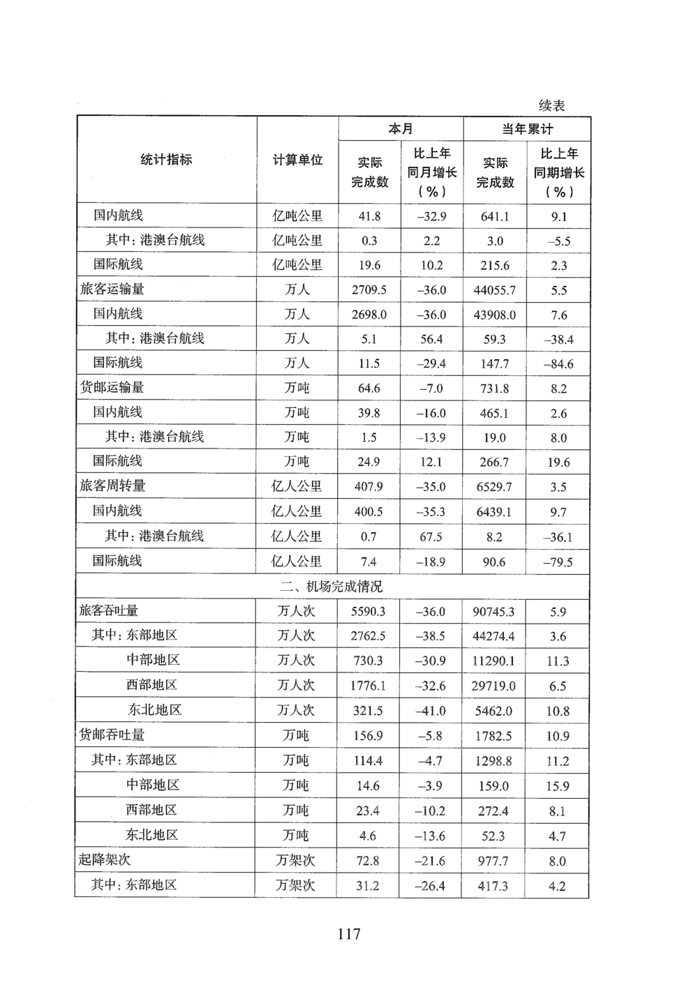 2026年资料分析_2026申论+行测_行测2026版行测5000题_2026年完整版_题目