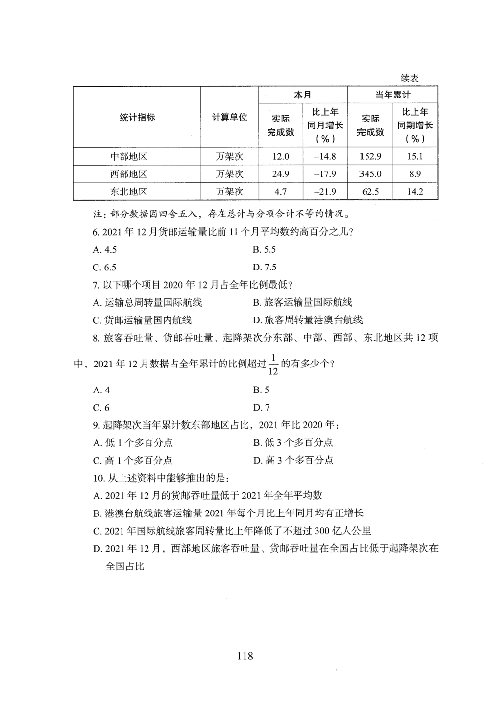 2026年资料分析_2026申论+行测_行测2026版行测5000题_2026年完整版_题目
