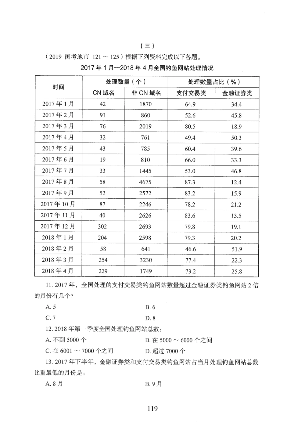 2026年资料分析_2026申论+行测_行测2026版行测5000题_2026年完整版_题目
