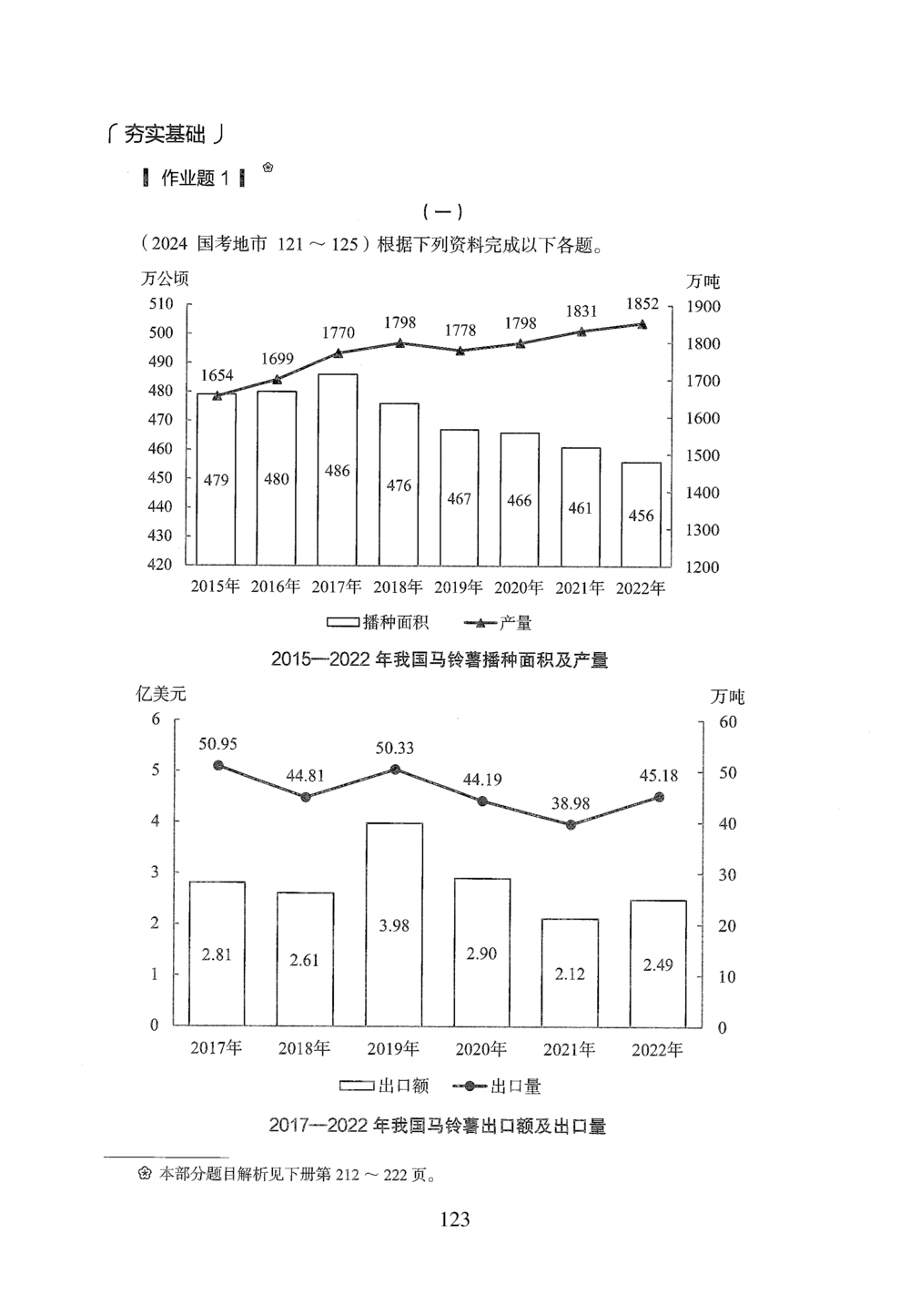 2026年资料分析_2026申论+行测_行测2026版行测5000题_2026年完整版_题目