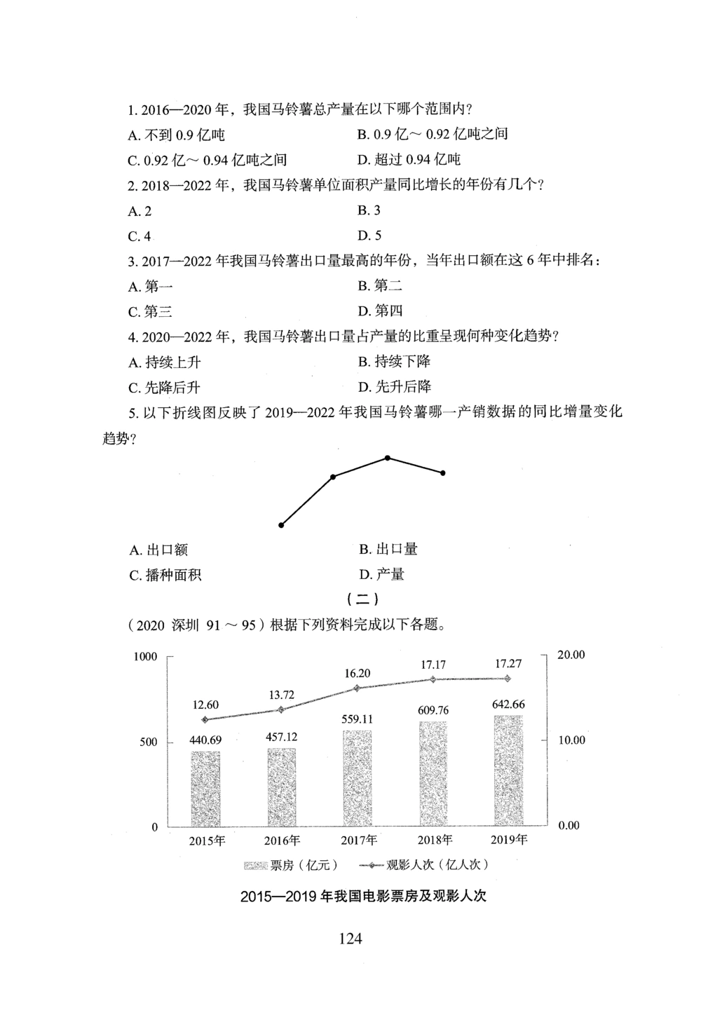2026年资料分析_2026申论+行测_行测2026版行测5000题_2026年完整版_题目